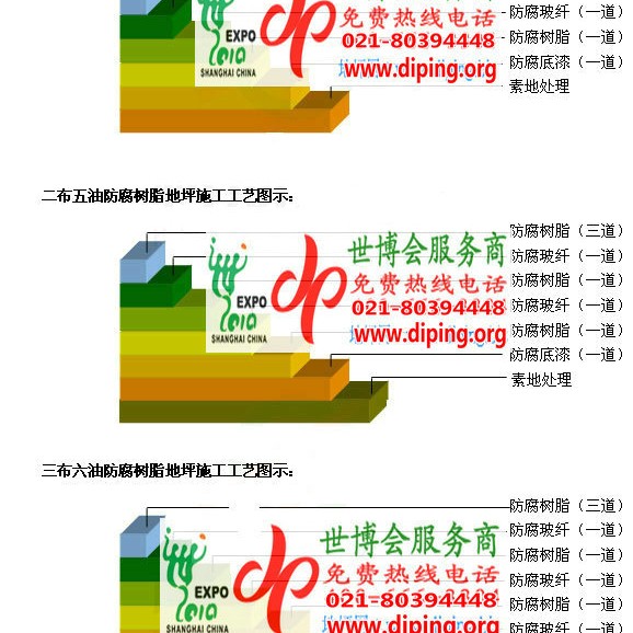 安康防腐树脂地坪(含玻纤布),防腐蚀地坪，环氧防腐玻纤布地坪产品图2