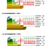 安康不饱和树脂地坪，不饱和树脂防腐地坪,防腐蚀地坪施工厂家-缩略图2